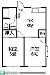 グリーンハイツＢ 201