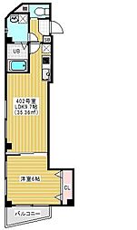 Ｒｅｇｕｌｕｓ 202