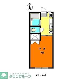 ドエルニ城 101