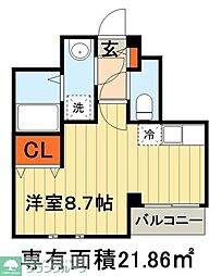 ＩＢＩＳ（アイビス） 101