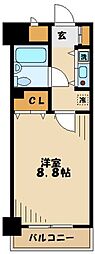 相模原市中央区淵野辺３丁目