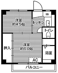 相模原市中央区下九沢