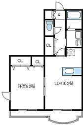 八王子市七国１丁目