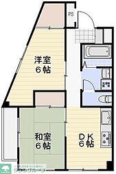 町田市中町２丁目