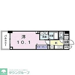 グリーンフィールドＨ