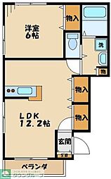 ソシア小山ヶ丘 201