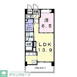 グリーンフィールドＨ