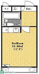 シティパレス相模原