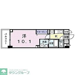 グリーンフィールドＨ