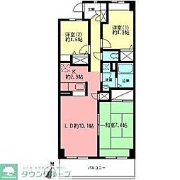 ラルカンシェル