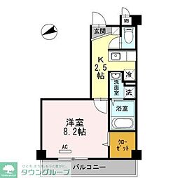 八王子市兵衛１丁目