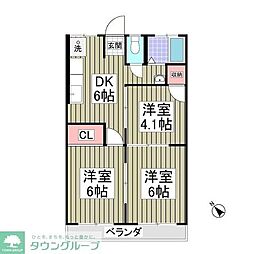 井上ハイツ　相模原