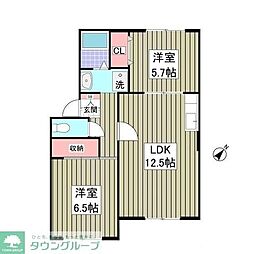 リバーテラス中の郷B