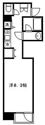 町田市原町田１丁目