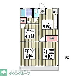 井上ハイツ　相模原