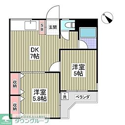 すすきのマンション