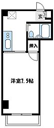 相模原市中央区相模原２丁目