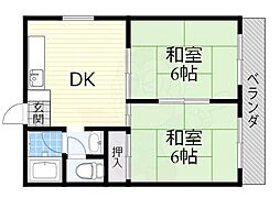 大阪市大正区三軒家東６丁目