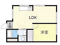大阪市大正区平尾４丁目