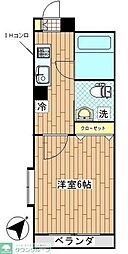 八王子市大和田町１丁目