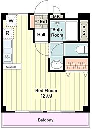 日野市平山３丁目