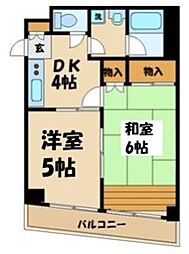 府中市宮西町３丁目