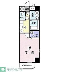 府中市緑町１丁目