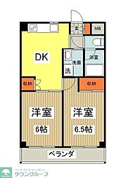 八王子市東浅川町