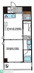 八王子市兵衛２丁目