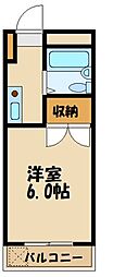 八王子市南大沢２丁目