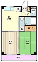 日野市大坂上４丁目