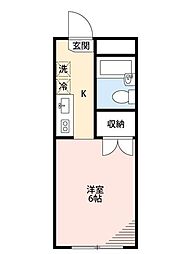 八王子市千人町３丁目