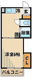 八王子市大塚