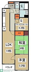 八王子市廿里町