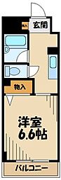 リビエール高幡 201