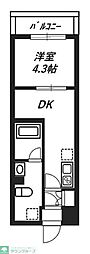 八王子市子安町２丁目