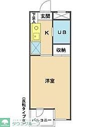 八王子市千人町３丁目
