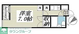 八王子市千人町３丁目