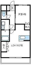 シュクル 201