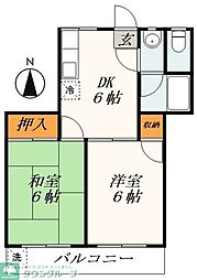 足立区大谷田５丁目