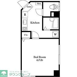 ヴィラスカイツリーパートI