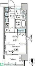 パークアクシス上野ＥＡＳＴ