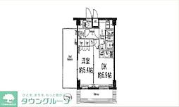 グラントゥルース東十条