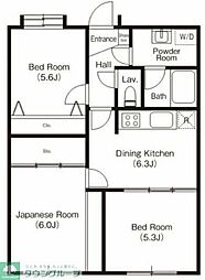 ル・プランシェ