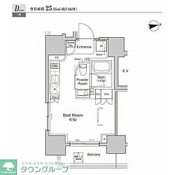 プラウドフラット浅草雷門