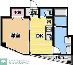 Housekul千駄木ビル