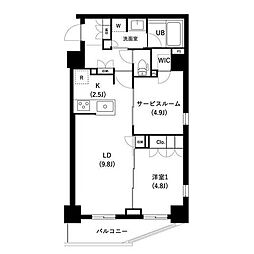 ザ・レジデンス三ノ輪II