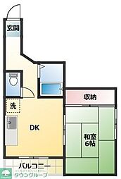 パークヒル舎人