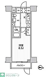 ジェノヴィア三ノ輪IIスカイガーデン