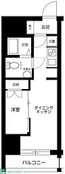 ＲＯＸＩＳ日暮里
